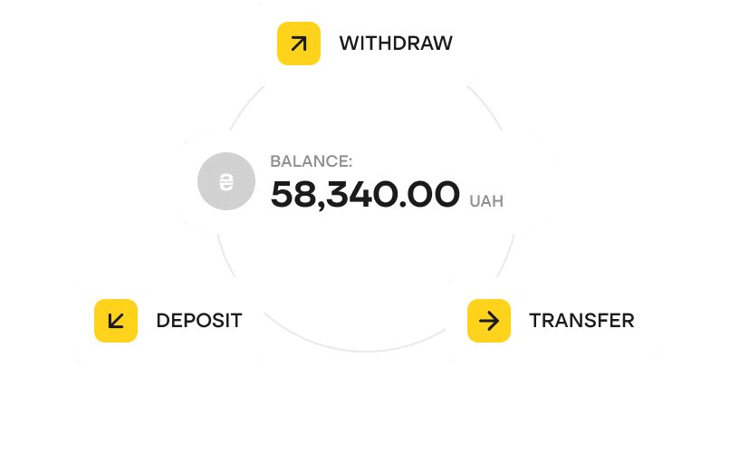 settle-pay-wallet-benefits-card